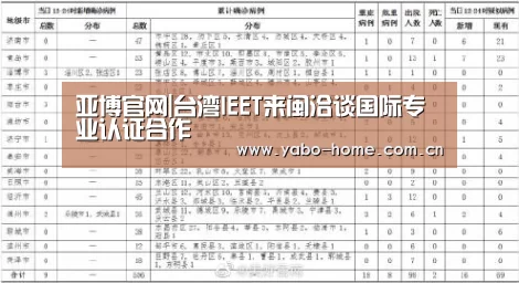 惊喜不断。亚博体育支持多种安全便捷的充值与提款方式