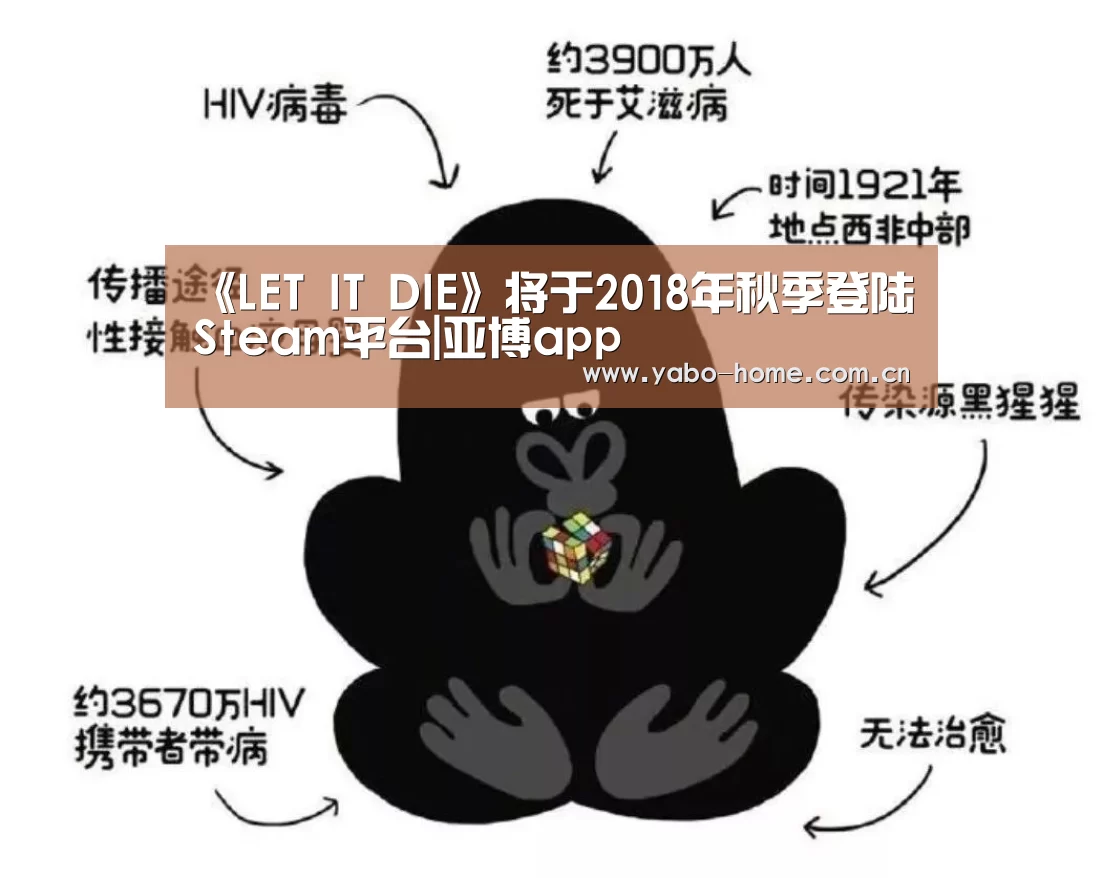 《LET IT DIE》将于2018年秋季登陆Steam平台|亚博app(图1) 亚博官网